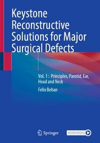 Produktbild: Keystone Reconstructive Solutions for Major Surgical Defects