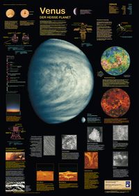 Produktbild: Venus