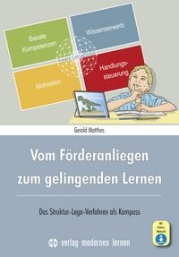 Produktbild: Vom F&ouml;rderanliegen zum gelingenden Lernen