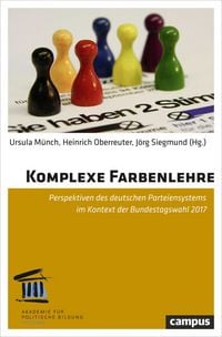 Produktbild: Komplexe Farbenlehre