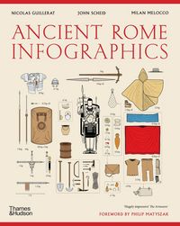 Produktbild: Ancient Rome