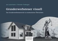 Produktbild: Grunderwerbsteuer visuell