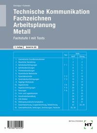 Produktbild: Technische Kommunikation