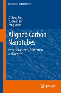 Produktbild: Aligned Carbon Nanotubes
