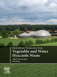 Produktbild: Biomethane Production from Vegetable and Water Hyacinth Waste