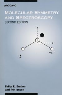 Produktbild: Molecular Symmetry and Spectroscopy