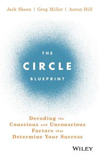 Produktbild: The Circle Blueprint