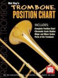 Produktbild: Trombone Position Chart