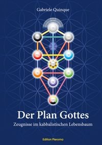 Produktbild: Der Plan Gottes