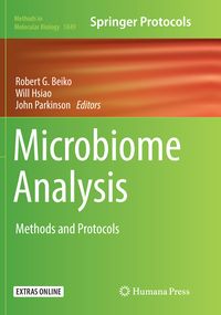 Produktbild: Microbiome Analysis