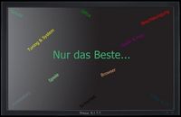 Produktbild: Die Wichtigsten und Besten Programme