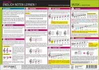 Produktbild: Endlich Noten lernen!