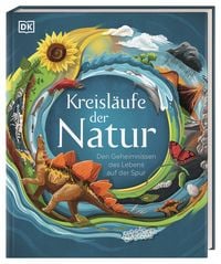 Produktbild: Kreisl&auml;ufe der Natur