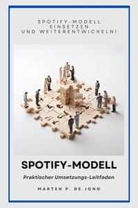 Produktbild: Spotify-Modell