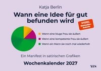 Produktbild: Wann eine Idee f&uuml;r gut befunden wird