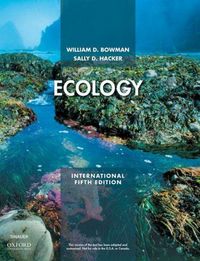 Produktbild: Ecology