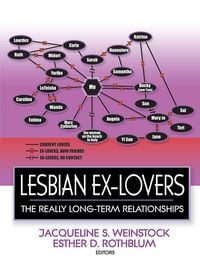 Produktbild: Lesbian Ex-Lovers
