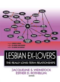 Produktbild: Lesbian Ex-Lovers