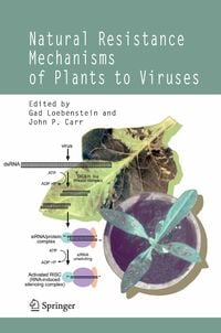 Produktbild: Natural Resistance Mechanisms of Plants to Viruses