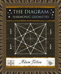 Produktbild: The Diagram