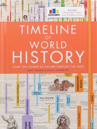 Produktbild: Timeline of World History