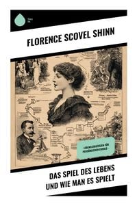 Produktbild: Das Spiel des Lebens und wie man es spielt