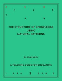 Produktbild: The Structure of Knowledge Using Natural Patterns