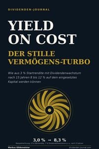 Produktbild: Yield-on-Cost - Der stille Verm&ouml;gensturbo