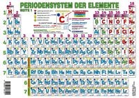 Produktbild: Periodensystem der Elemente Sekundarstufe I (Format A3)