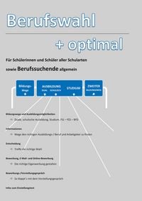 Produktbild: Berufswahl optimal
