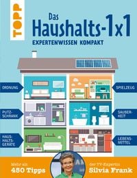 Produktbild: Das Haushalts-1x1. Expertenwissen kompakt. Mehr als 450 Tipps der TV-Expertin Silvia Frank