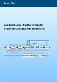 Produktbild: Zwei-Freiheitsgrade-Struktur zur robusten Radschlupfregelung f&uuml;r Antiblockiersysteme