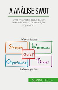 Produktbild: A An&aacute;lise SWOT