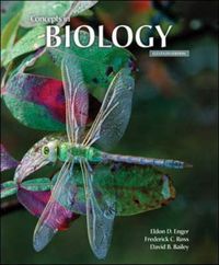 Produktbild: Concepts in Biology