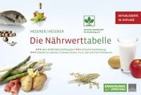 Produktbild: Die N&auml;hrwerttabelle