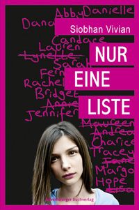 Produktbild: Nur eine Liste