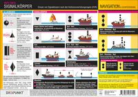 Produktbild: Signalk&ouml;rper