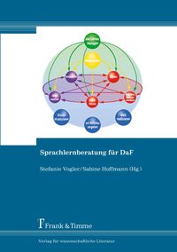 Produktbild: Sprachlernberatung f&uuml;r DaF