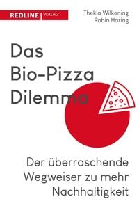 Bild vom Artikel Das Bio-Pizza Dilemma vom Autor Thekla Wilkening