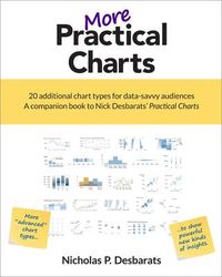Produktbild: More Practical Charts