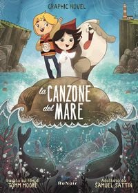 Produktbild: La canzone del mare