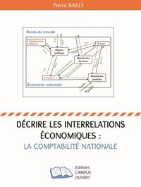 Produktbild: D&eacute;crire les interrelations &eacute;conomiques : la comptabilit&eacute; nationale