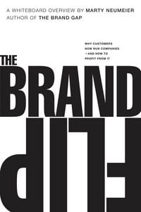 Produktbild: Brand Flip, The