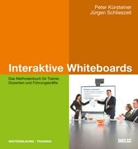 Produktbild: Interaktive Whiteboards
