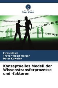 Produktbild: Konzeptuelles Modell der Wissenstransferprozesse und -faktoren
