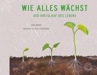 Produktbild: Wie alles w&auml;chst