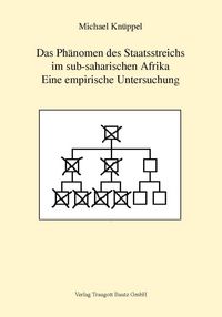 Produktbild: Das Ph&auml;nomen des Staatsstreichs im sub-saharischen Afrika