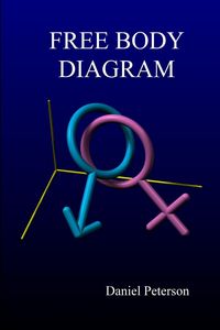 Produktbild: Free Body Diagram