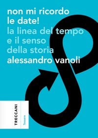 Produktbild: Non mi ricordo le date!