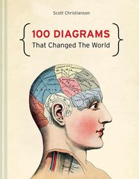 Produktbild: Christianson, S: 100 Diagrams That Changed The World